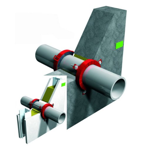 קולרים כנגד אש לצנרת